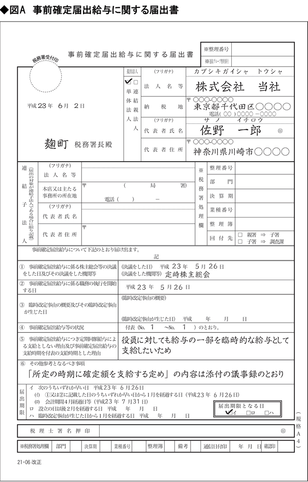 事前確定届出給与に関する届出書