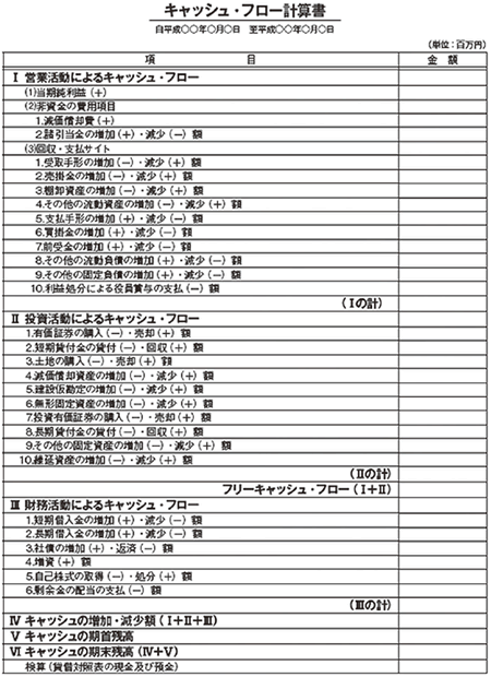 一般的なキャッシュ・フロー計算書図