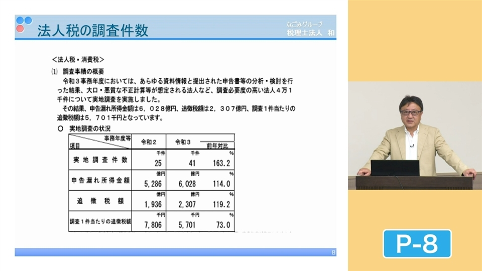 備えあれば憂いなし！ 税務調査の実態と対応策 | 企業実務サポートクラブ