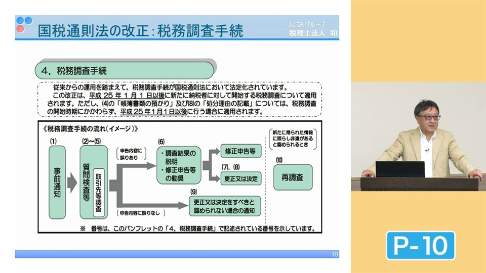 備えあれば憂いなし！ 税務調査の実態と対応策 | 企業実務