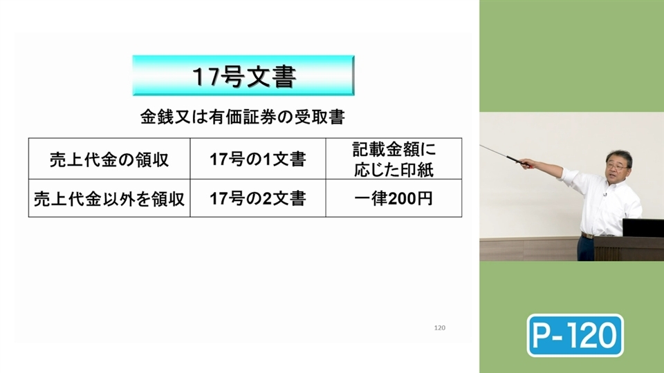 知っているようで実は知らない!? 印紙税の基本と豆知識 | 企業