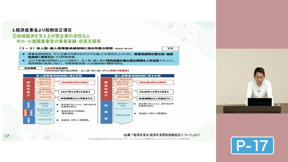 令和6年度税制改正のポイント | 企業実務サポートクラブ