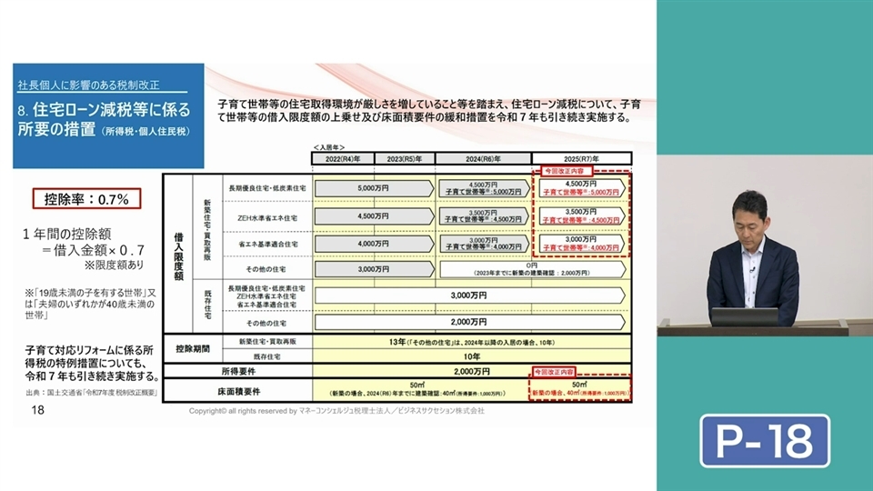 令和7年度税制改正のポイント | 企業実務サポートクラブ
