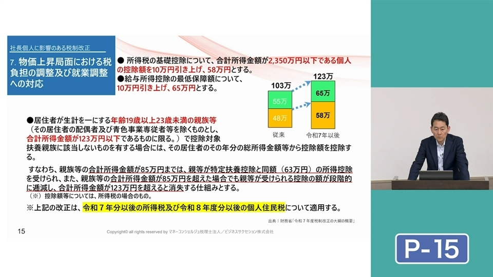 会社法改正要綱の論点と実務対応 株式会社 商事法務 | 会社法改正要綱の論点と実務対応