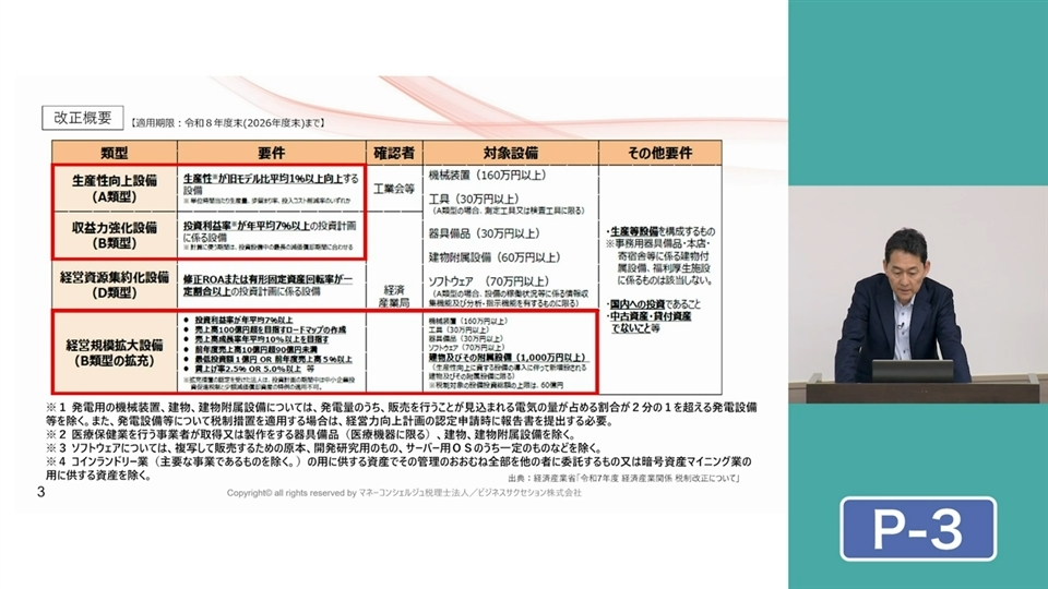 令和7年度 税制改正のポイント DVD 実務セミナー 今村仁氏 令和7年度税制改正のポイント | 企業実務サポートクラブ