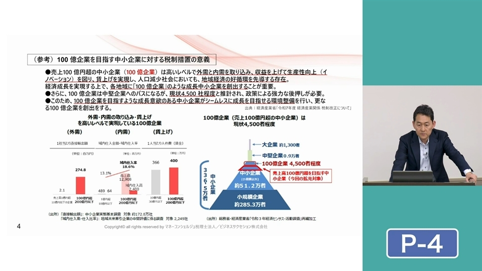 令和7年度 税制改正のポイント DVD 実務セミナー 今村仁氏 令和7年度 税制改正のポイント DVD 実務セミナー 今村仁氏 令和7