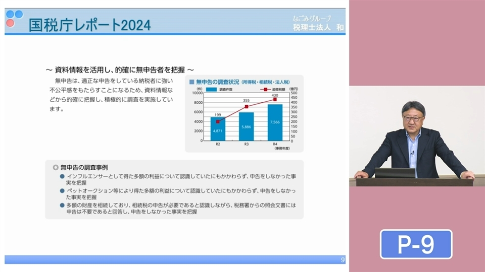近年の傾向を踏まえて徹底解説！ 税務調査への備え方 | 企業実務