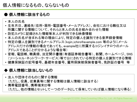 個人情報になるもの、ならないもの