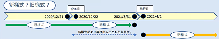 法 様式 主要 基準 関係 労働