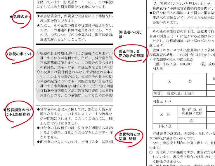 『法人税申告の実務全書』の内容見本